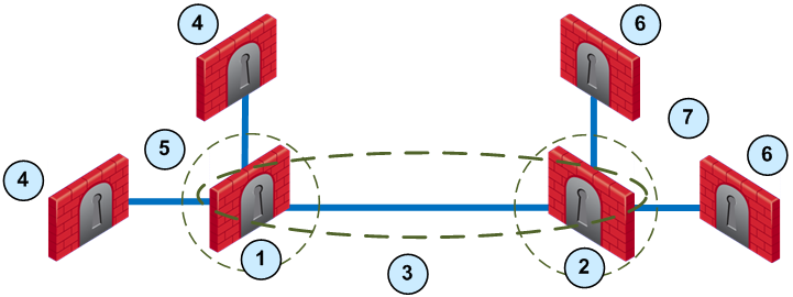 vpn gate public vpn relay servers softether