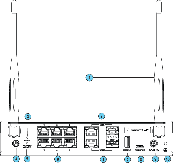 2530 / 2550 WiFi Back panel