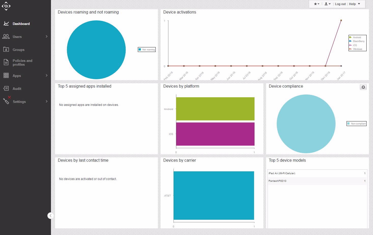 Integration with BlackBerry UEM OnPremises