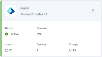 Identity Provider Card example