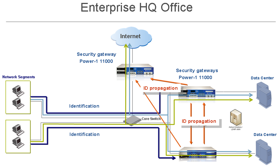 deploy_enterprise