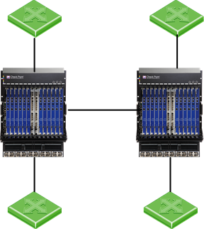 Gaudi Layer 2 Chassis Connection Example2 routers