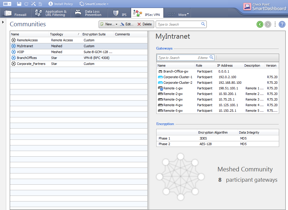 check point vpn tunnel encrytion