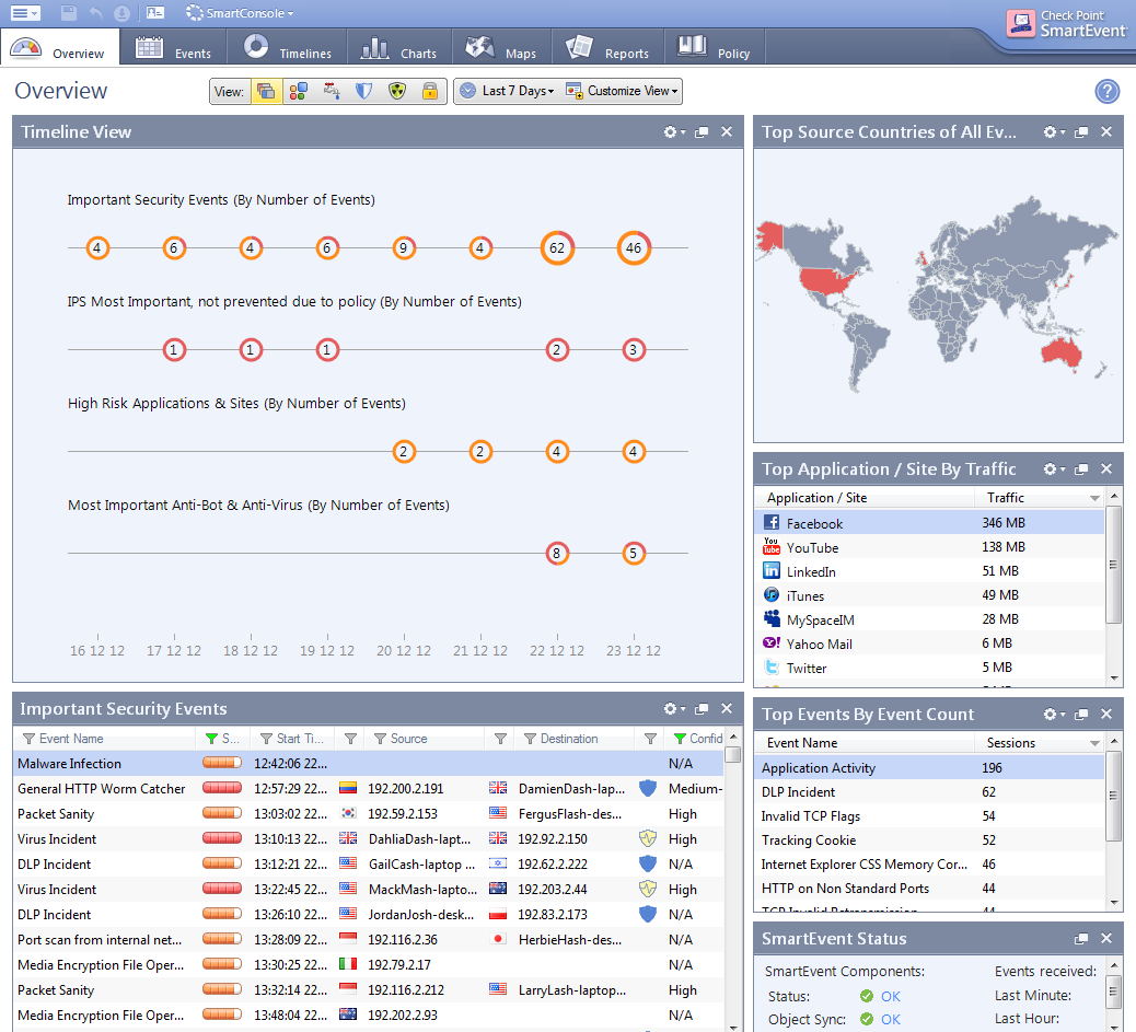 download checkpoint smartdashboard r77