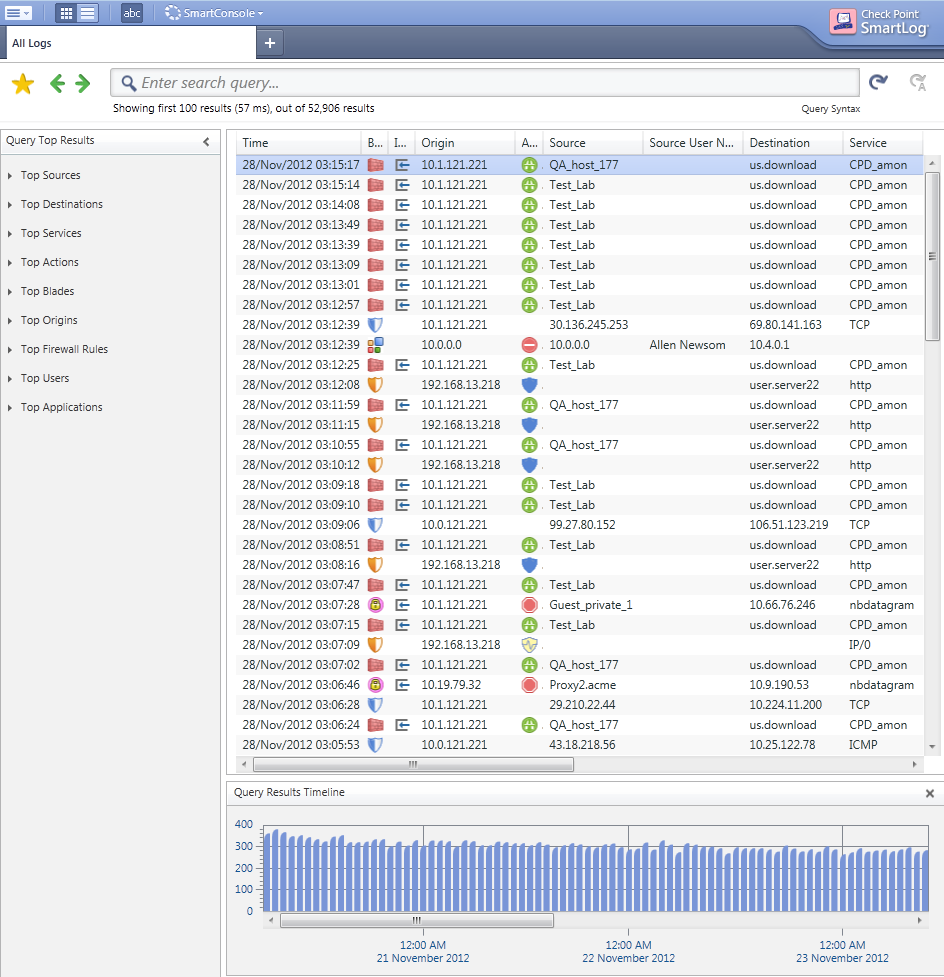 download checkpoint smartdashboard r75