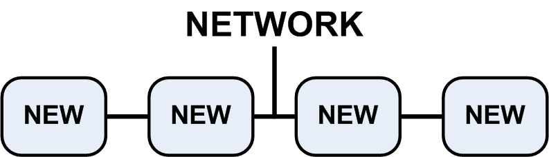 OSU_Workflow_VSX_AIT120640 - all upgraded and connected