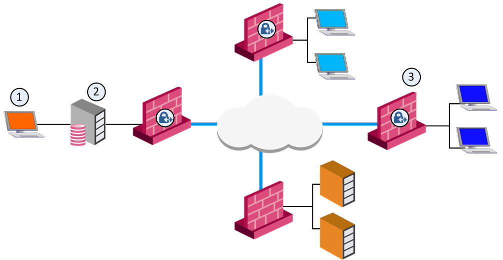 How_SmartView_Monitor_Works