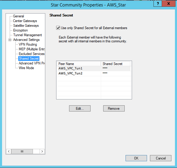 How To Configure Ipsec Vpn Tunnel Between Check Point Security Gateway And Amazon Web Services Vpc Using Static Routes