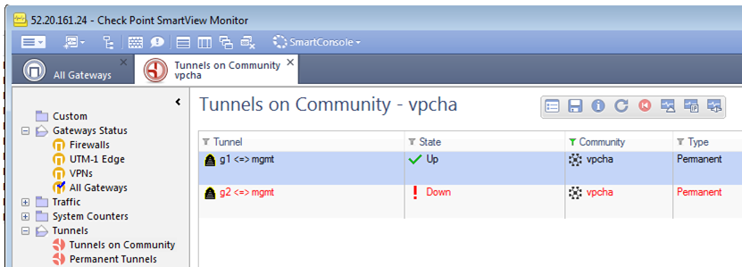 check point vpn vs checkpoint.vpn malware