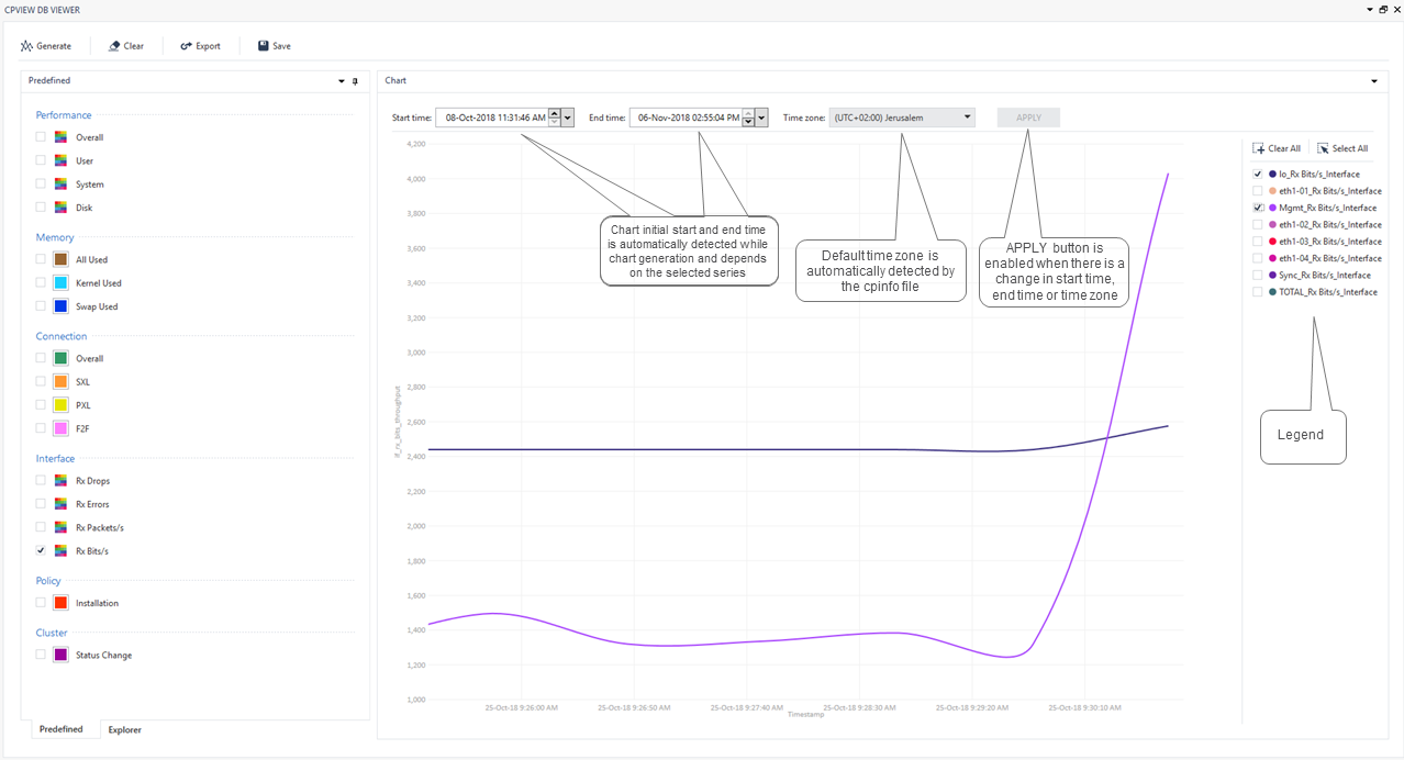 How to view and analyze a CPInfo output file in DiagnosticsView