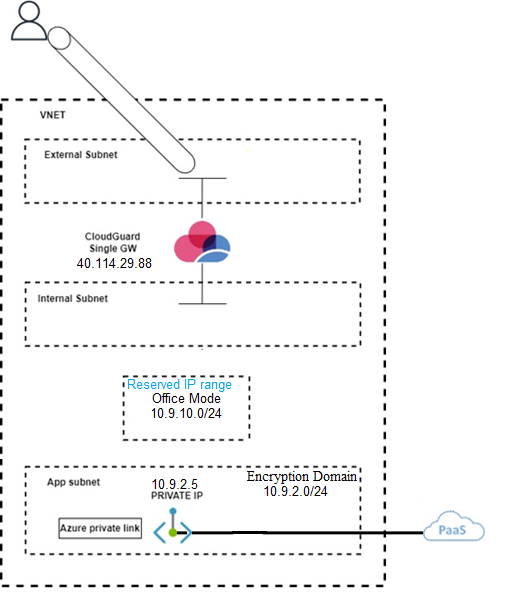 Support Support Requests Training Documentation And Knowledge Base   Fix32022010418183114 