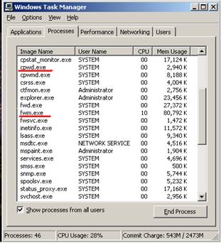 Checkpoint Smartdashboard Connection