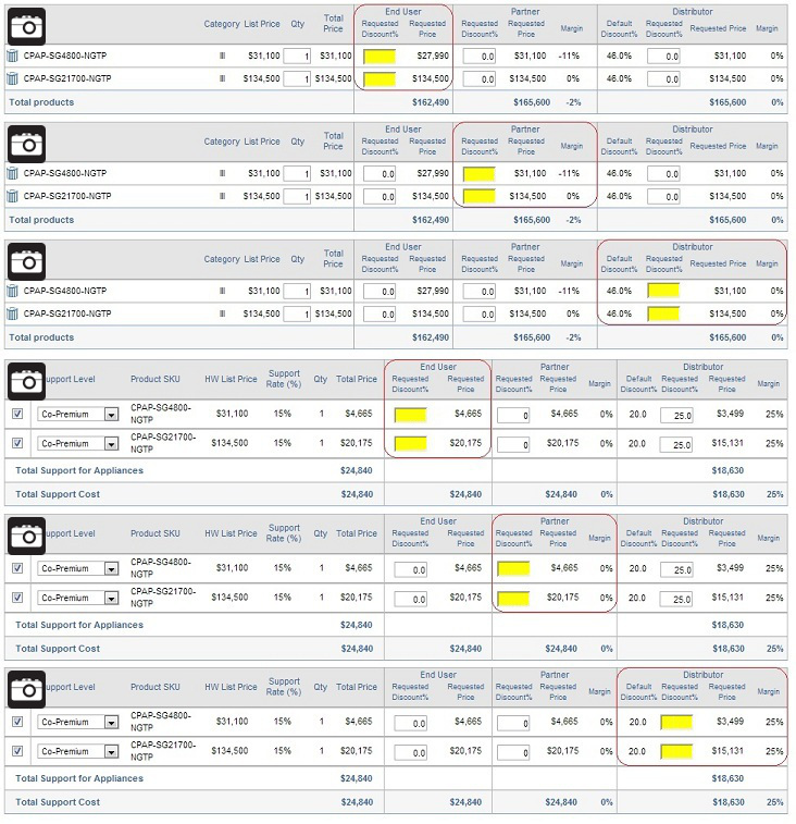 Cisco Global Price List Xlsx